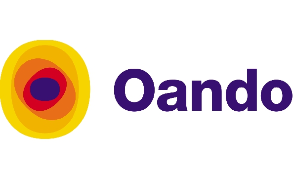 Oando